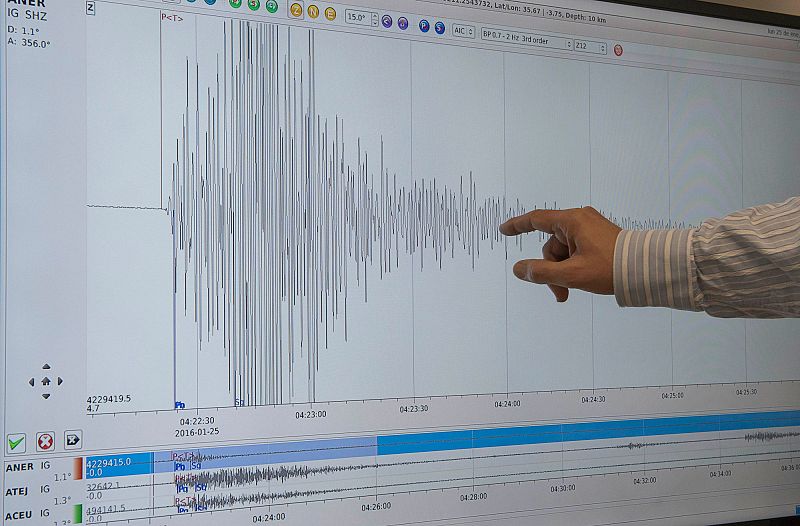 Gráfica que ha dejado el terremoto del Mar de Alborán esta madrugada