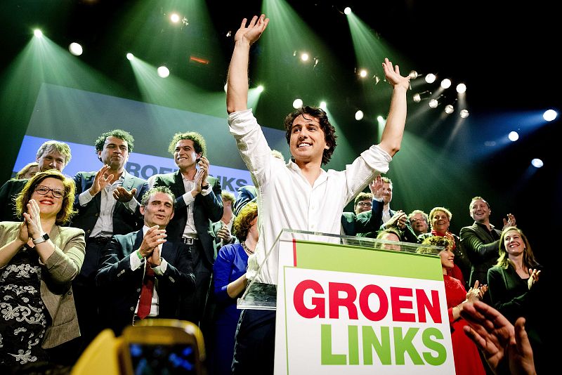 Elecciones en Holanda