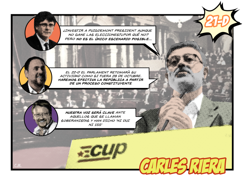 El cómic del 21-D | Cuestiones (inde)pendientes