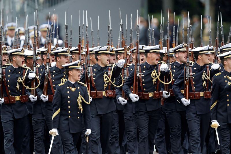 Actos conmemorativos del Día de la Fiesta Nacional