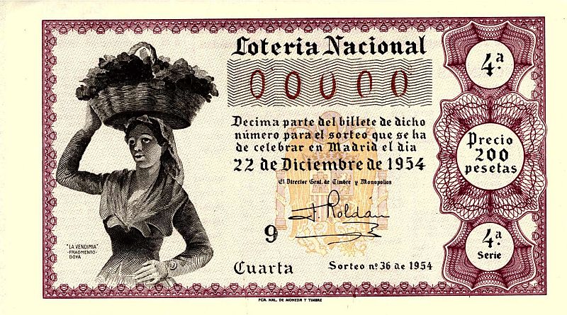 La vendimia de Goya