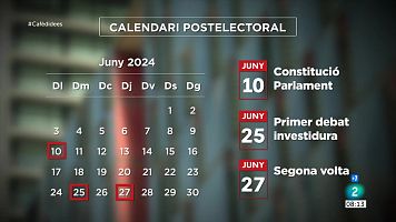 Aquest s el calendari del Parlament desprs de les eleccions del 12-M