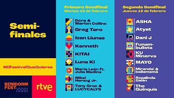 Semifinales Benidorm Fest 2026