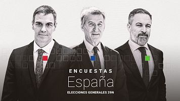 encuestas datos