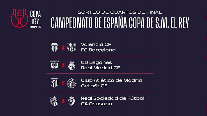 Valencia-Bar?a, Legan?s-Real Madrid y Getafe-Atleti: los duelos m?s destacados de cuartos de Copa del Rey