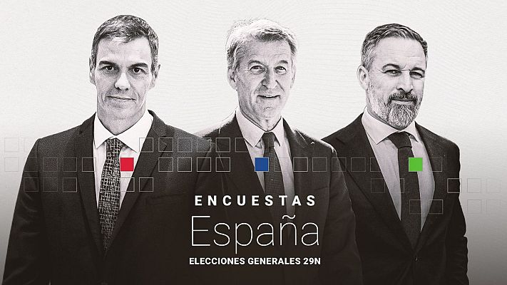 ENCUESTAS