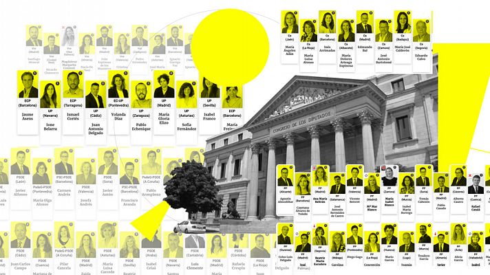 �Qui�n es qui�n en las listas electorales