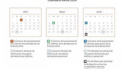 CalendarioRenta2024