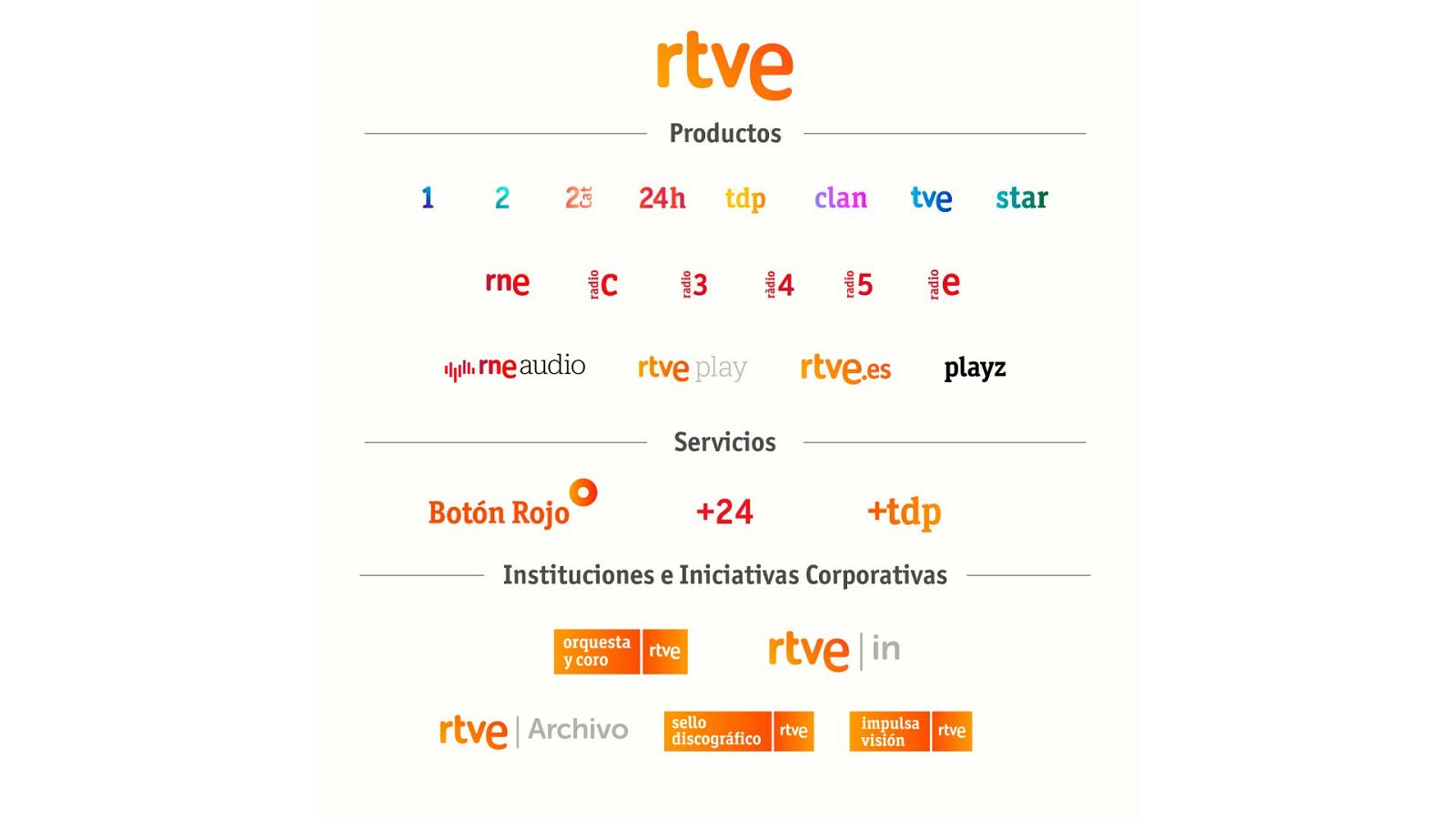 Imagen Marca abril 2026