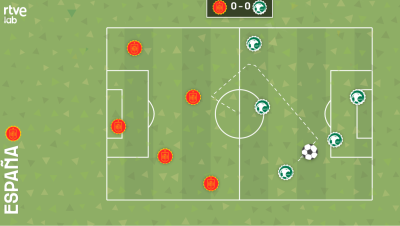 'Las chapas del Mundial'... y del LAB de RTVE