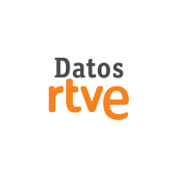 DatosRTVE