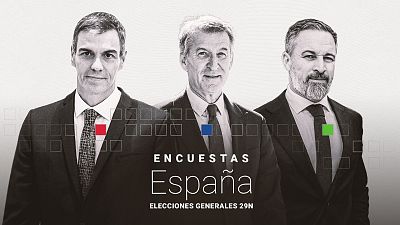 encuestas datos
