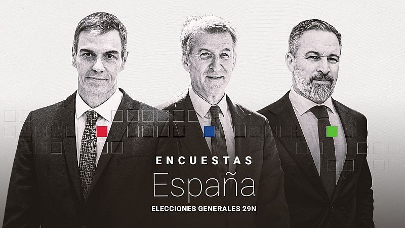 encuestas datos