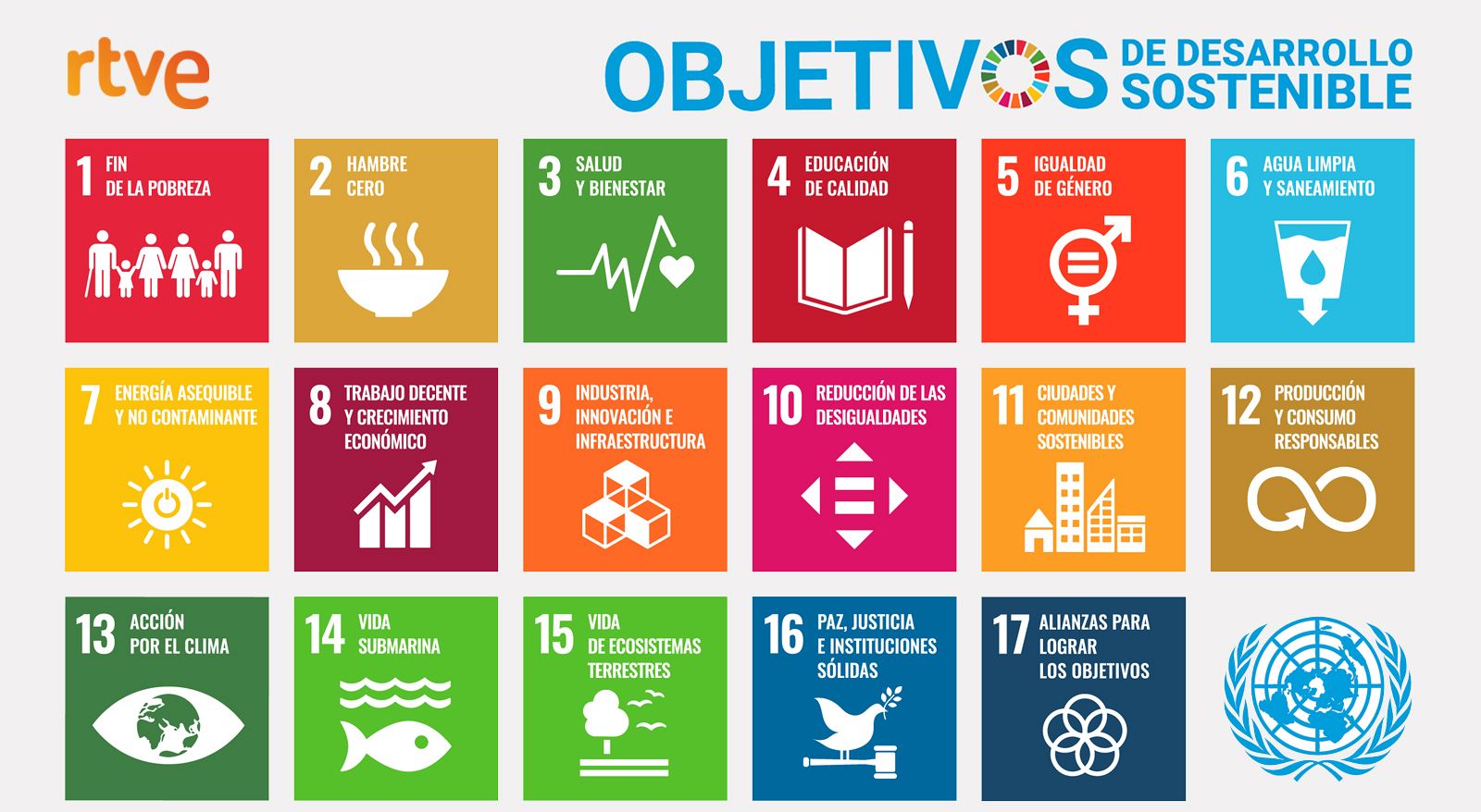 RTVE, por un planeta mejor