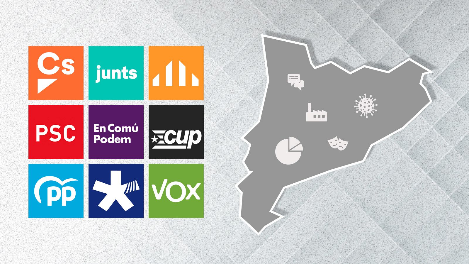 Compara los programas electorales de los partidos pol�ticos del 14F