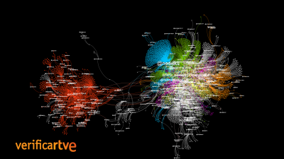 Anlisis de redes sociales sobre el hashtag #pucherazo