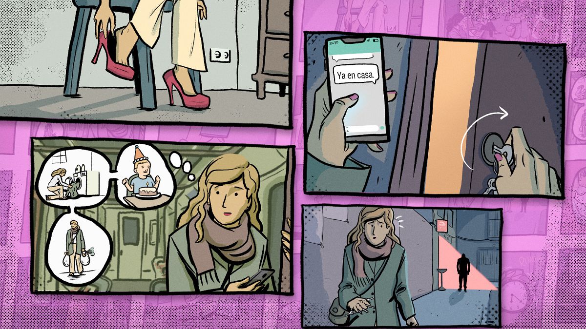 8M  Las brechas de gnero invisibles