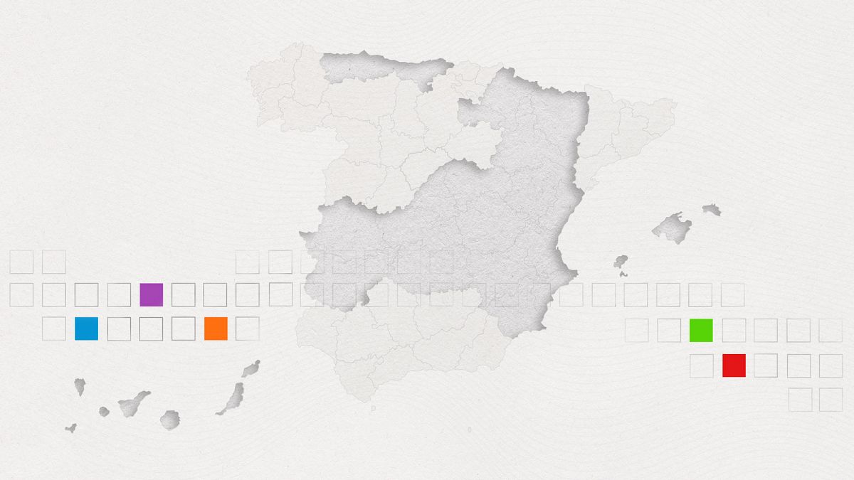 As van las encuestas de las elecciones autonmicas del 28M