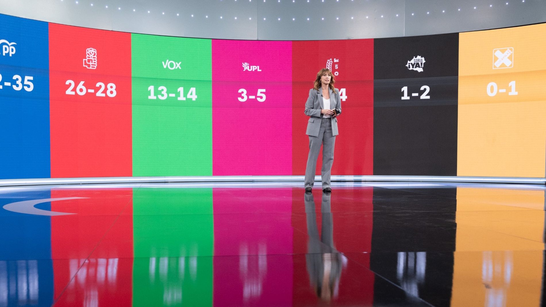 Emisión en directo de  de RTVE