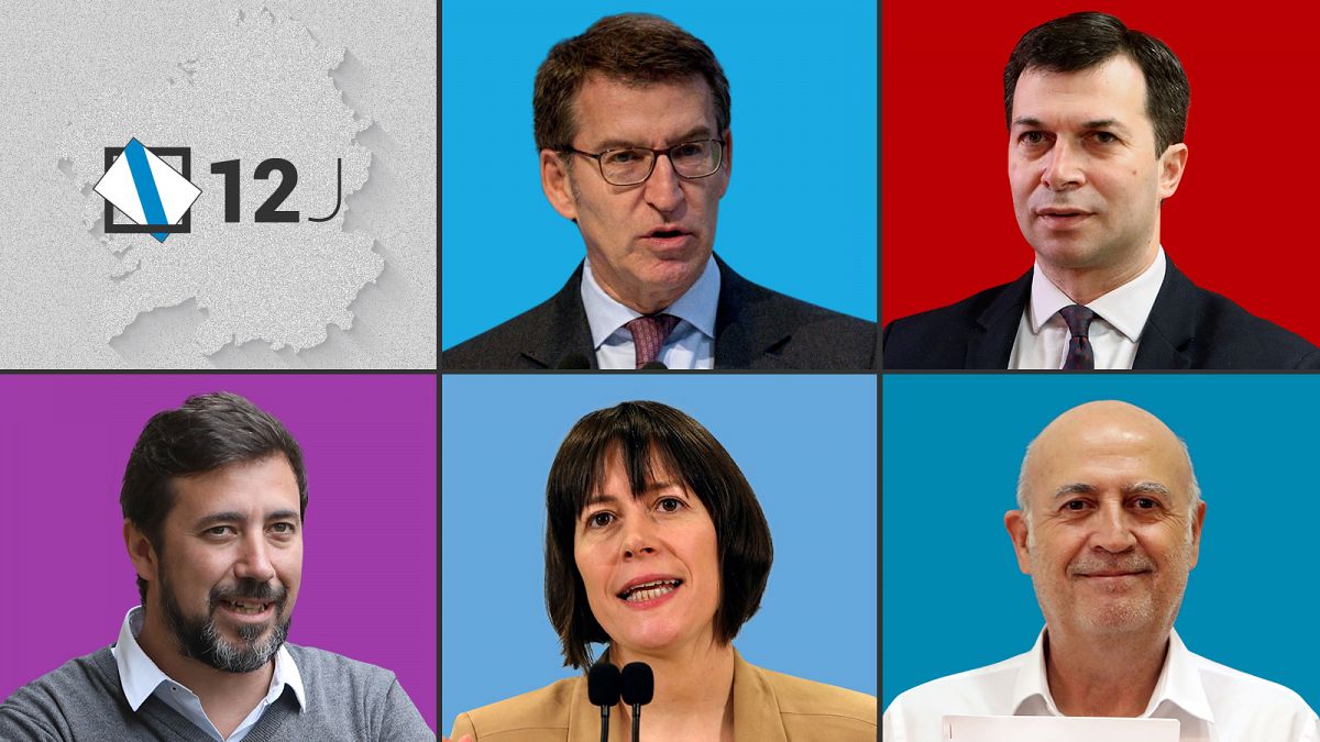 Candidatos elecciones en Galicia 2020