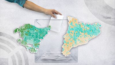 Resultados de los partidos nacionalistas en Catalua y Pas Vasco tras las elecciones generales del 23J