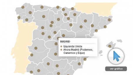 Así se presenta IU, Podemos y Ganemos a las municipales y autonómicas Así se presenta IU, Podemos y Ganemos a las municipales y autonómicas