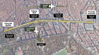 Carte avec parcours du défilé du 12 octobre à Madrid