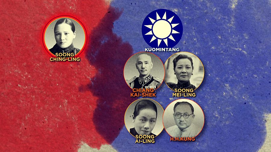 Ching Ling considerada la "hermana roja" por su posicionamiento comunista frente a sus hermanas