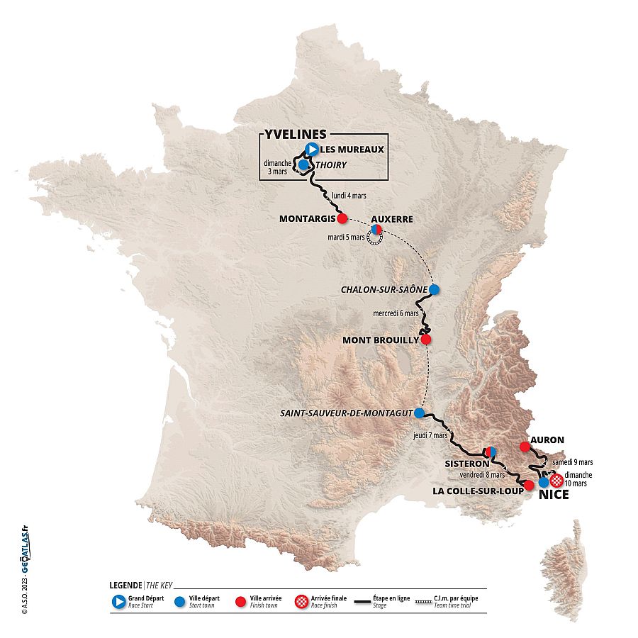 Recorrido de la París - Niza 2024