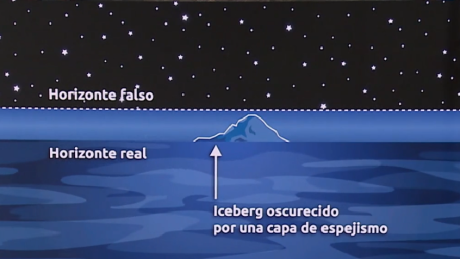 FOTO FALSO HORIZONTE
