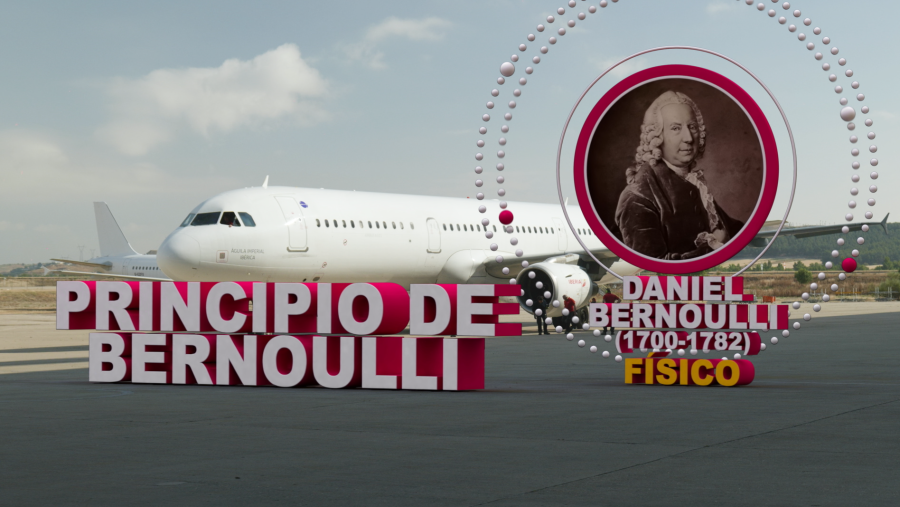 Curioseando - Principio de Bernoulli