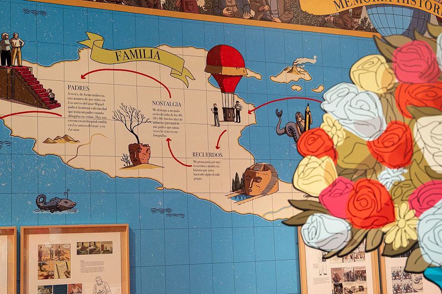 Mural con mapa imaginario, ilustraciones (globo, sirena, árbol, etc.) y textos temáticos (Familia, Nostalgia, Recuerdos), viñetas de cómics y textos explicativos.  