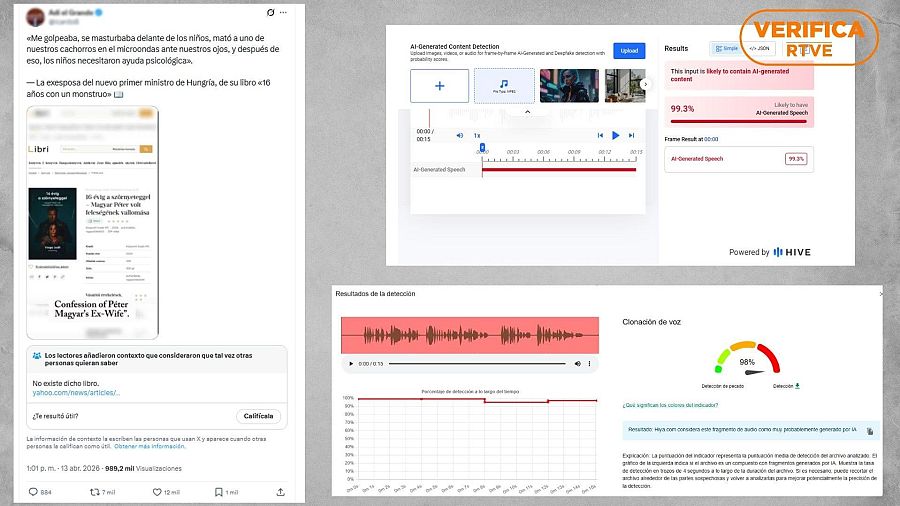 Publicación con el video del supuesto libro de Judit Varga y el resultado de las herramientas de verificación.
