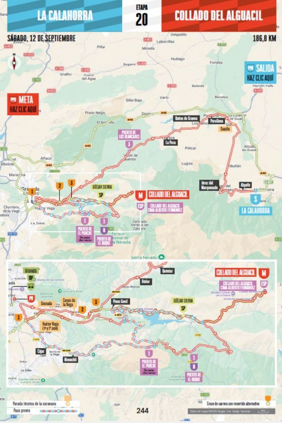 Mapa y recorrido de la etapa 20 de La Vuelta 2026