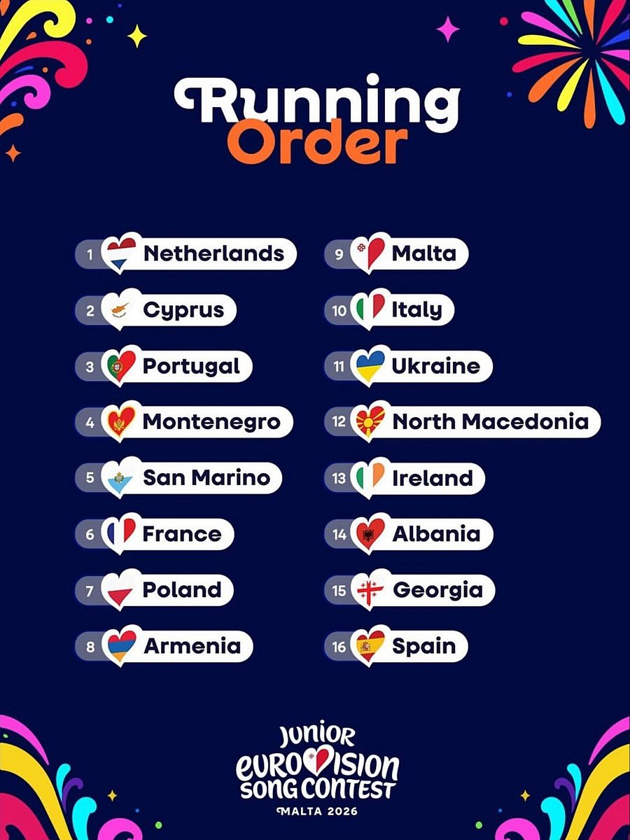 Orden de Eurovisión Junior 2026
