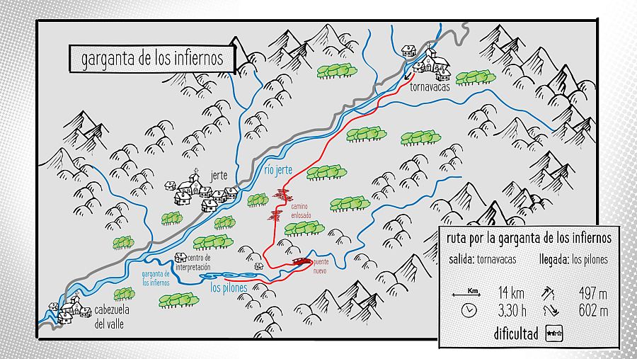 Valle del Jerte -  Garganta de los infiernos