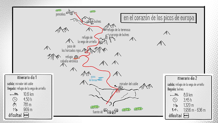 Mapa Picos de Europa