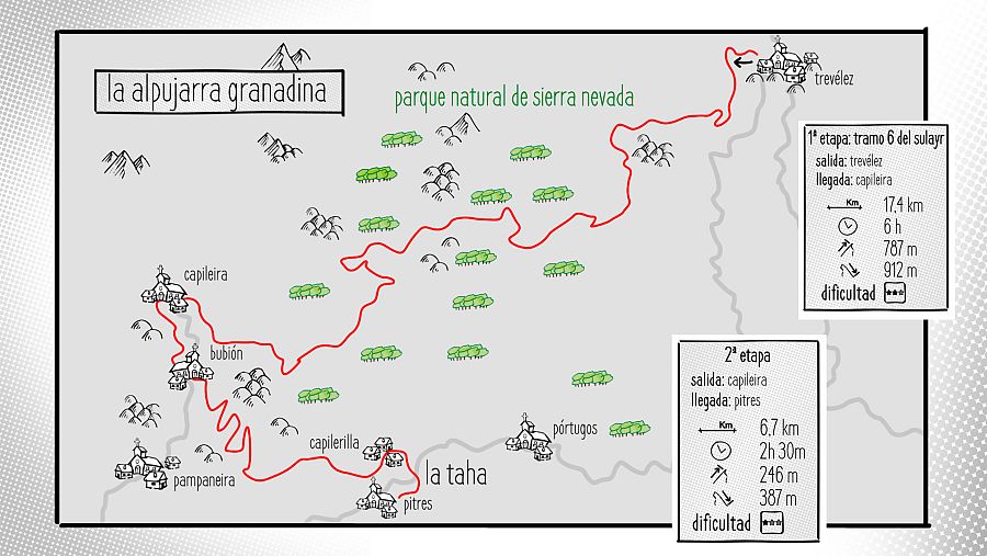 Mapa de la Alpujarra granadina