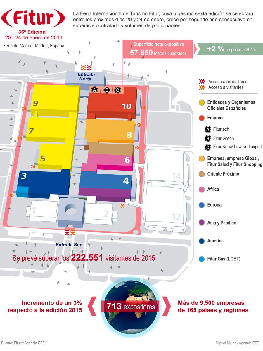Fitur 2016