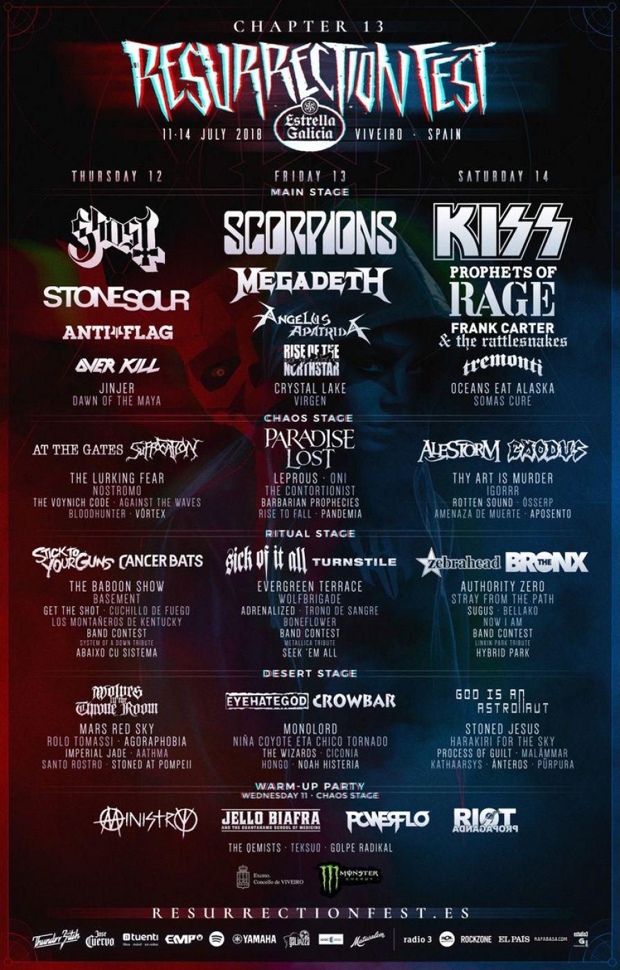 Cartel de la 13ª edición del Resurrection Fest