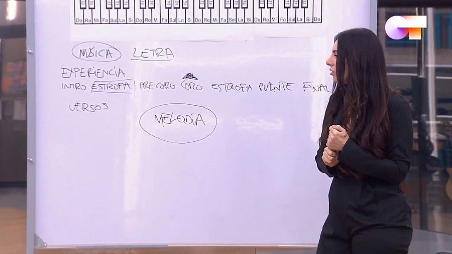 La cantante Mala Rodríguez en clase de composición en la Academia de Operación Triunfo 2020