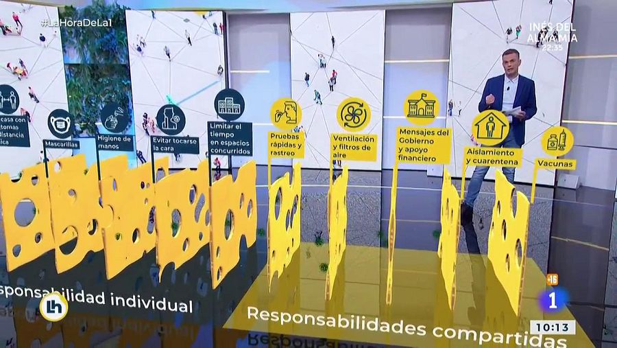 Décima loncha