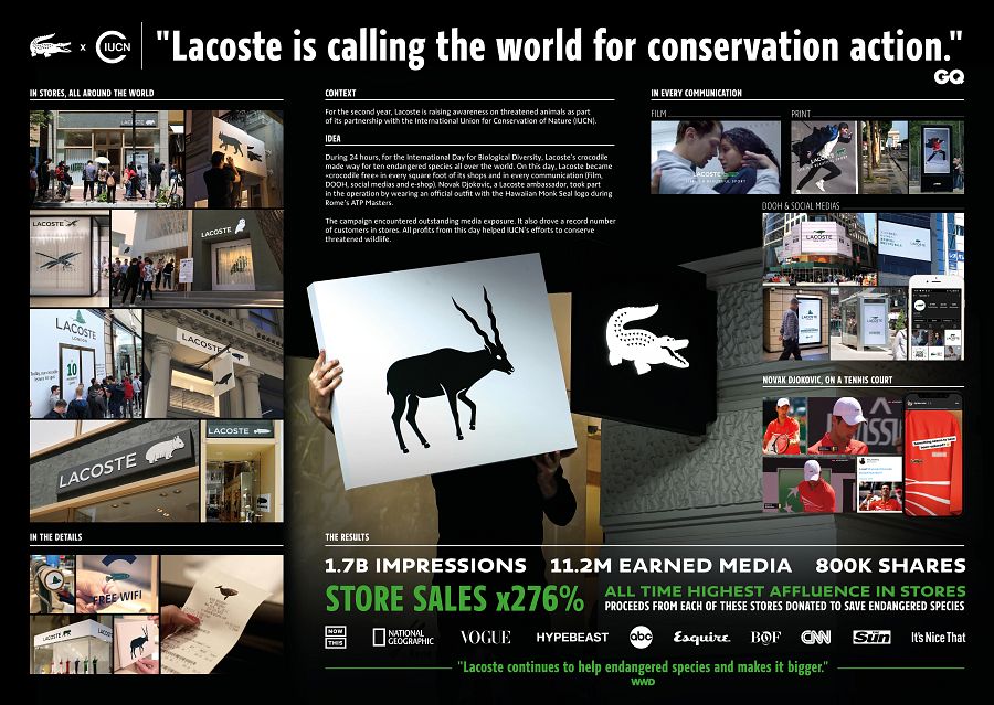 "Crocodile inside"  de BETC Paris para Lacoste