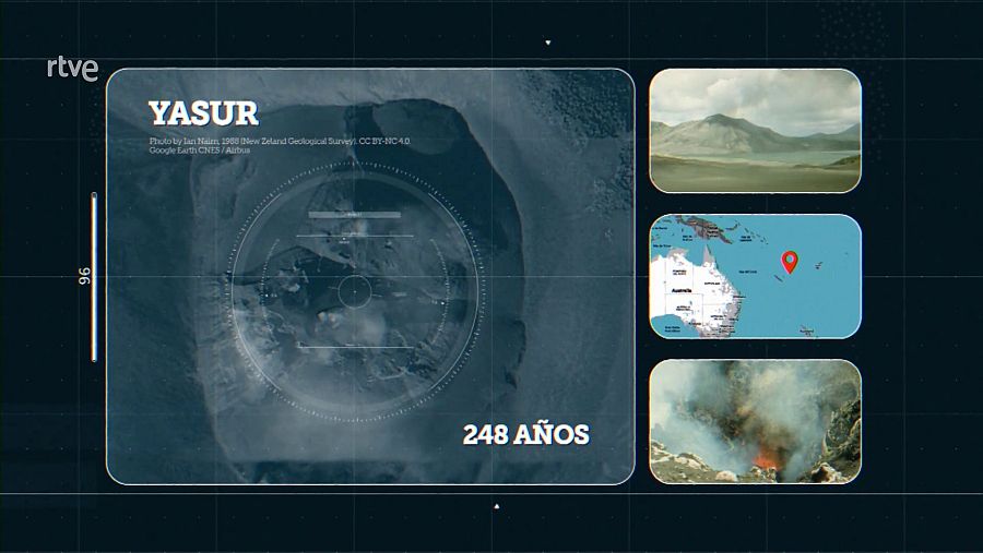 El volcán Yasur