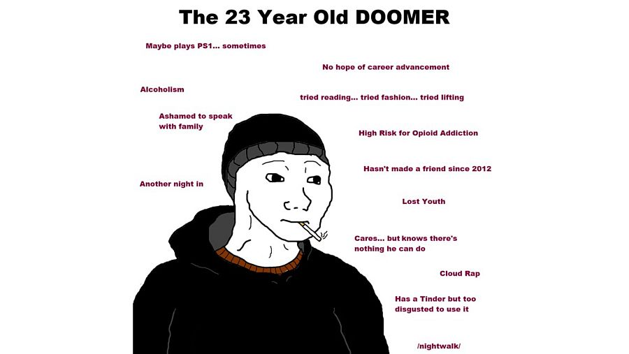 Representación memetizada del doomer