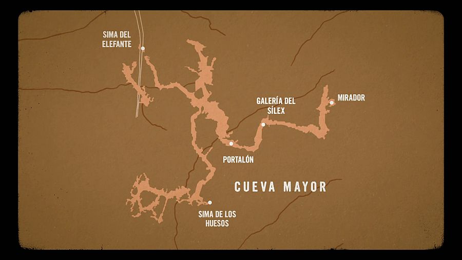 Sierra de Atapuerca