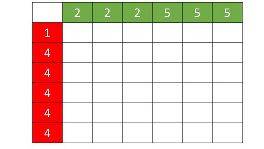 Tabla para resultados en los dados