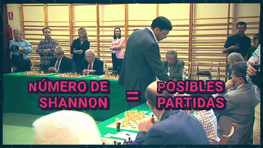 Número de Shannon