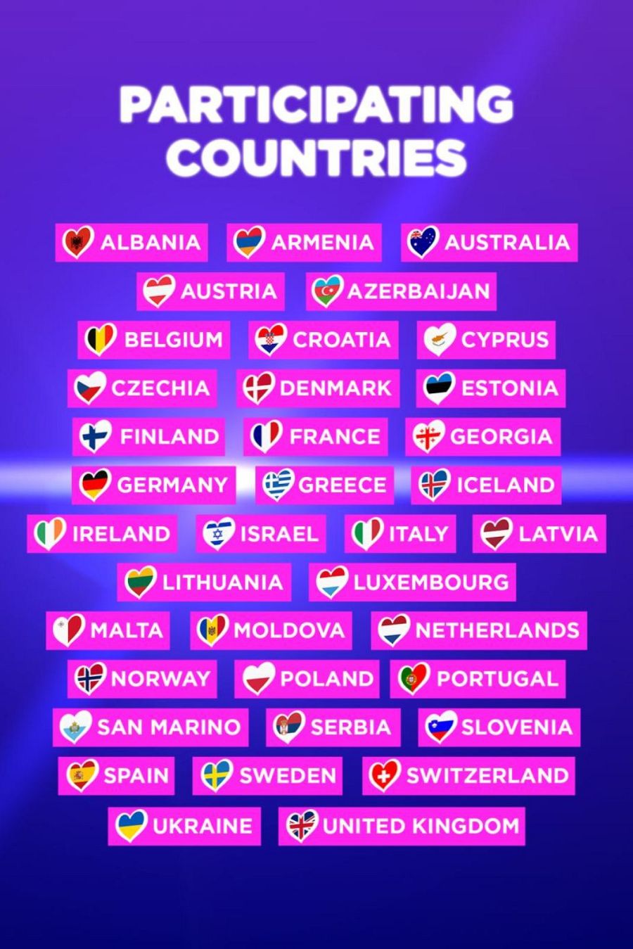 Lista de países participantes en Eurovisión 2024