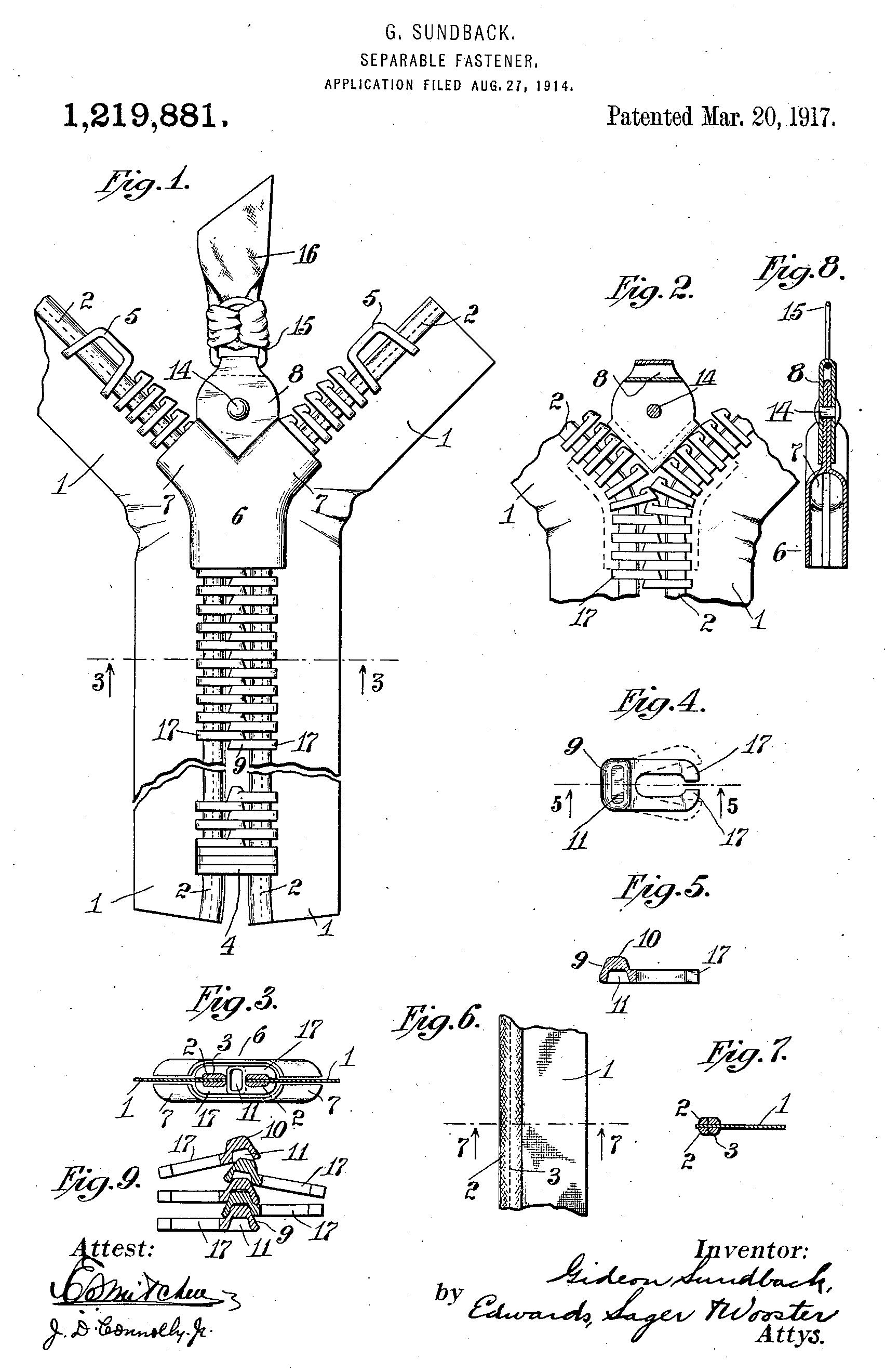 El origen de la cremallera y sus ventajas en ropa de trabajo